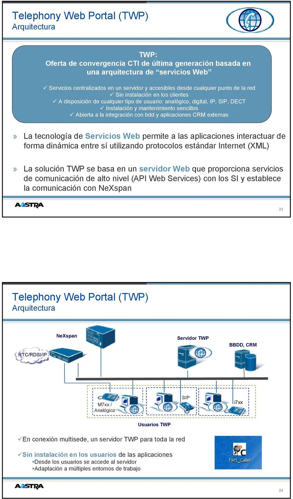 externas» La tecnología de Servicios Web permite a las aplicaciones interactuar de forma dinámica entre sí utilizando protocolos estándar Internet (XML)» La solución TWP se basa en un servidor Web