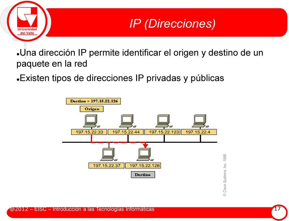 red Existen tipos de direcciones IP privadas y