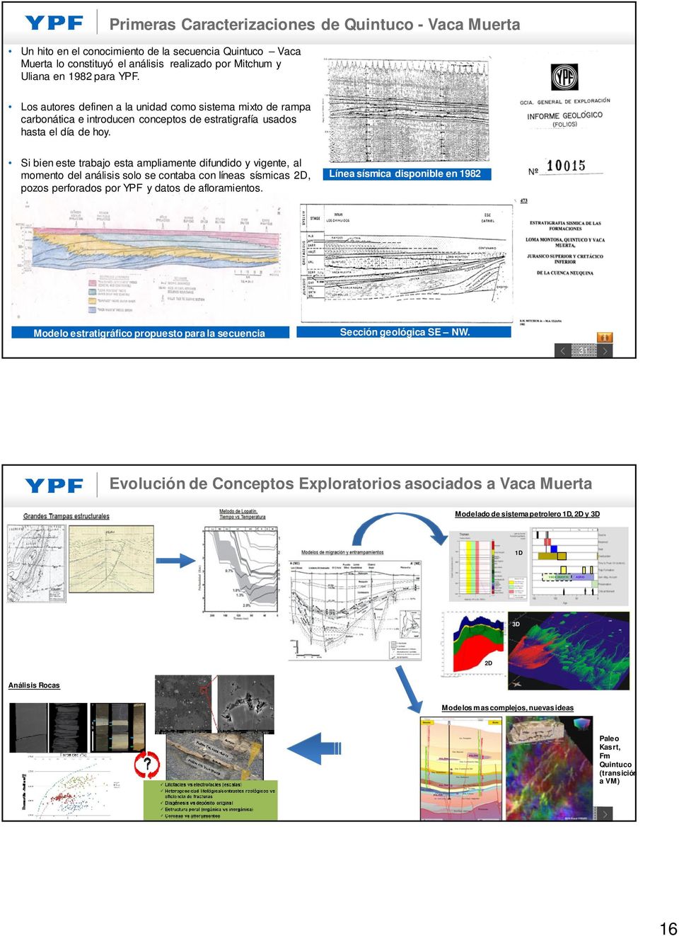 Si bien este trabajo esta ampliamente difundido y vigente, al momento del análisis solo se contaba con líneas sísmicas 2D, pozos perforados por YPF y datos de afloramientos.