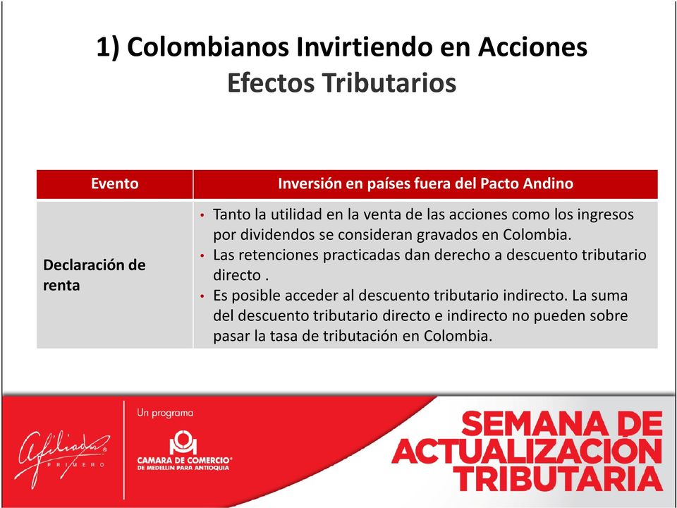 Colombia. Las retenciones practicadas dan derecho a descuento tributario directo.