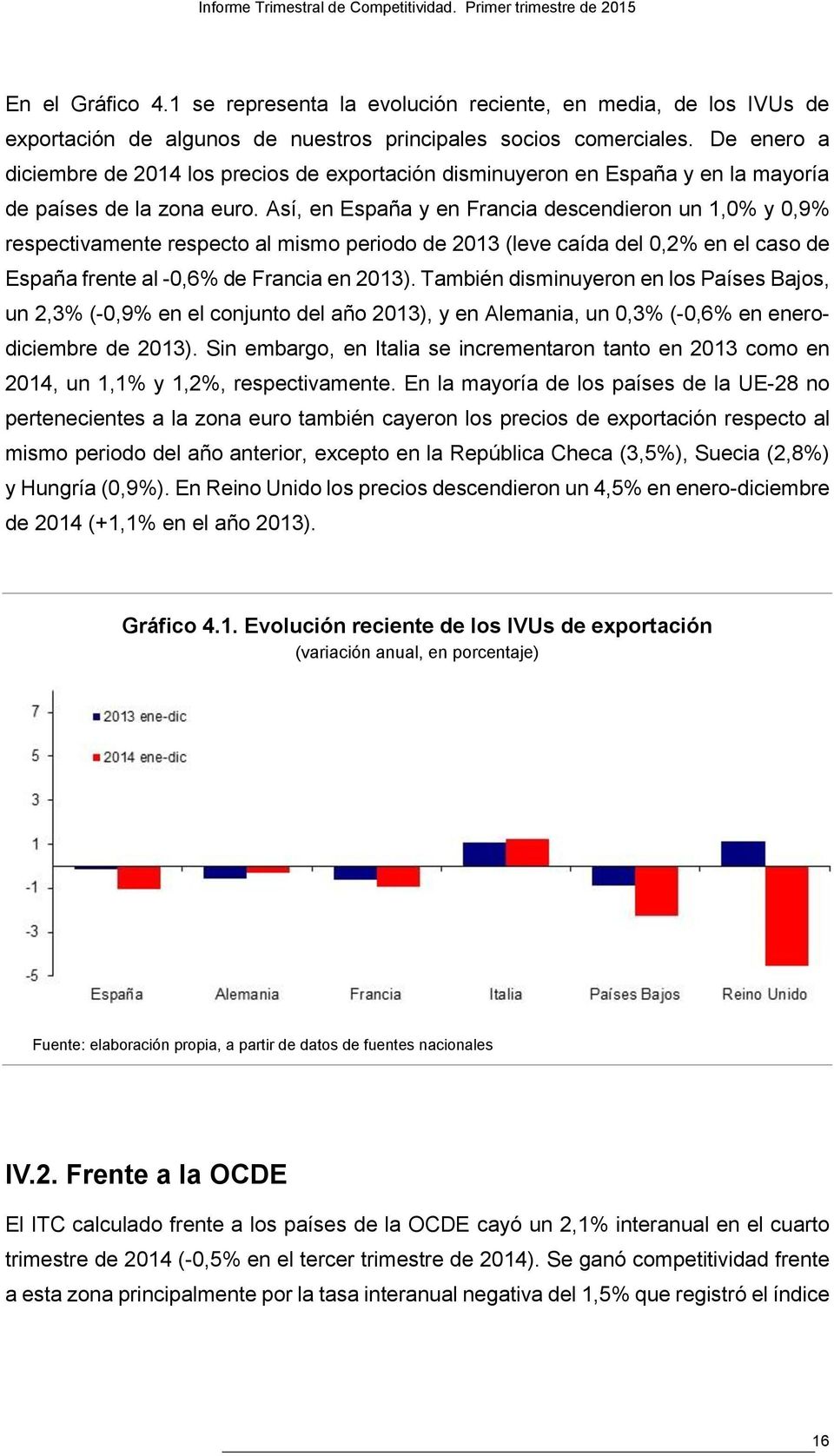 Así, en España y en Francia descendieron un 1,0% y 0,9% respectivamente respecto al mismo periodo de 2013 (leve caída del 0,2% en el caso de España frente al -0,6% de Francia en 2013).