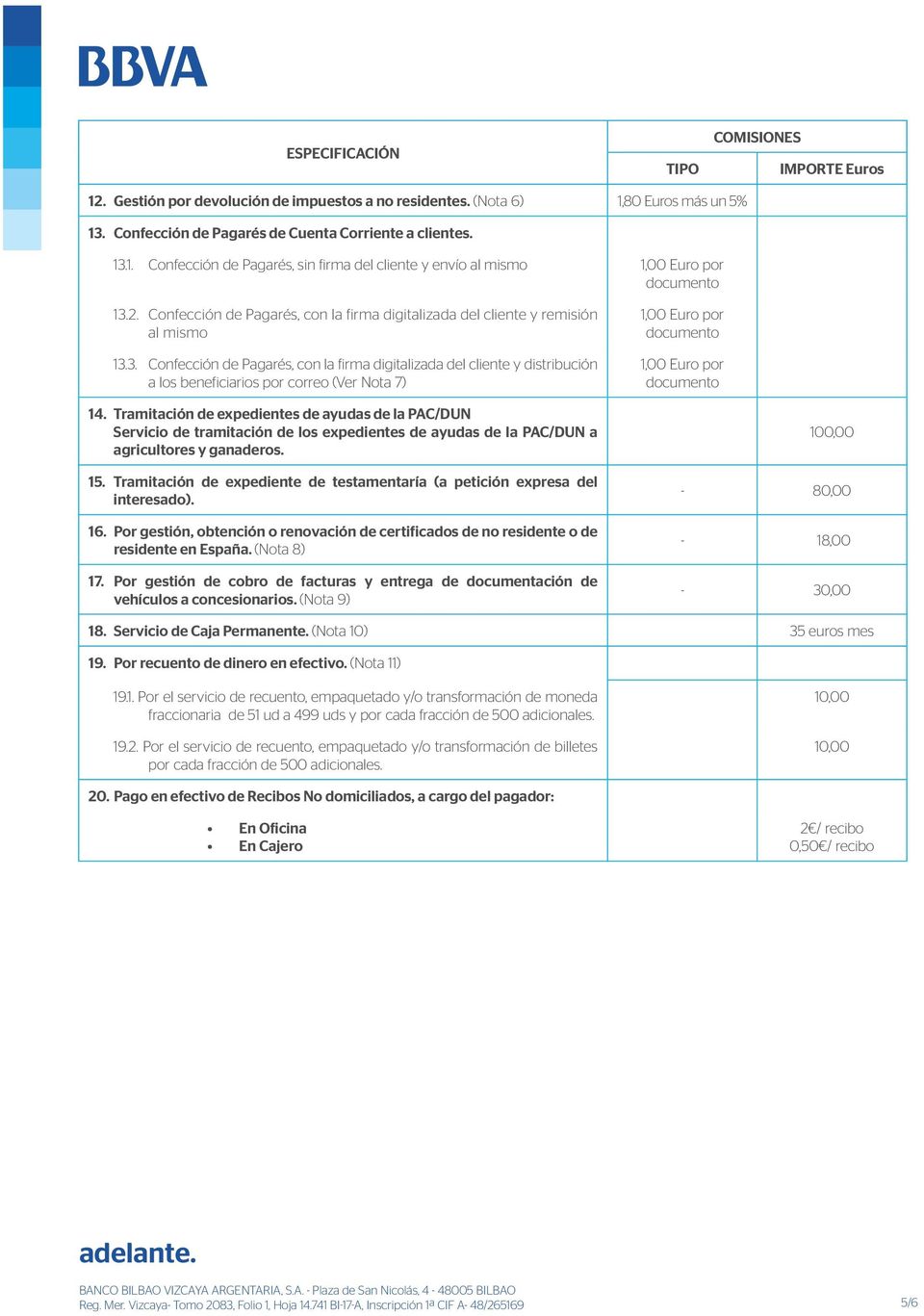 3. Confección de Pagarés, con la firma digitalizada del cliente y distribución a los beneficiarios por correo (Ver Nota 7) 1,00 Euro por documento 1,00 Euro por documento 14.