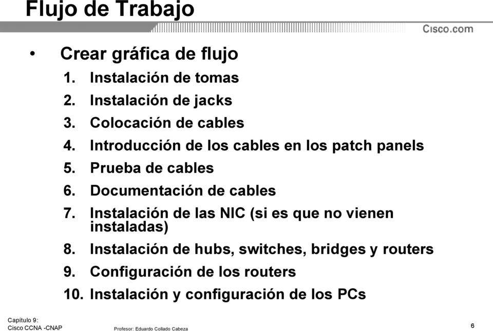 Documentación de cables 7. Instalación de las NIC (si es que no vienen instaladas) 8.
