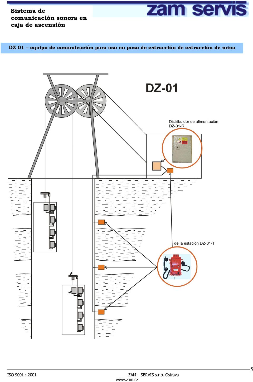 de mina DZ-01 Distribuidor de