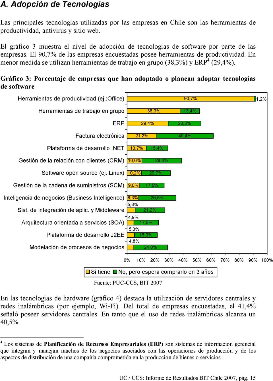En menor medida se utilizan herramientas de trabajo en grupo (38,3%) y ERP 4 (29,4%).