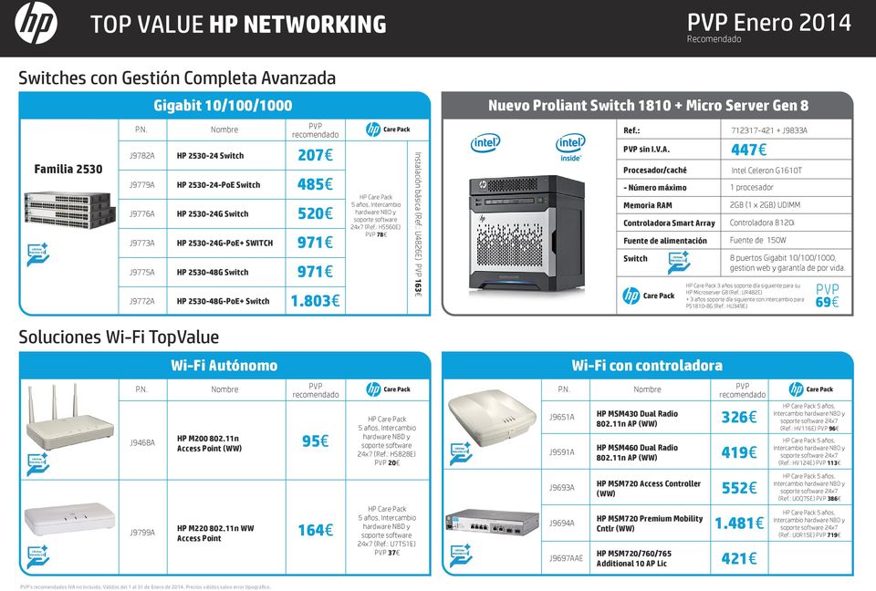 PVP Recomendado Switches con Gestión Completa Avanzada Gigabit 10/100/1000 Nu