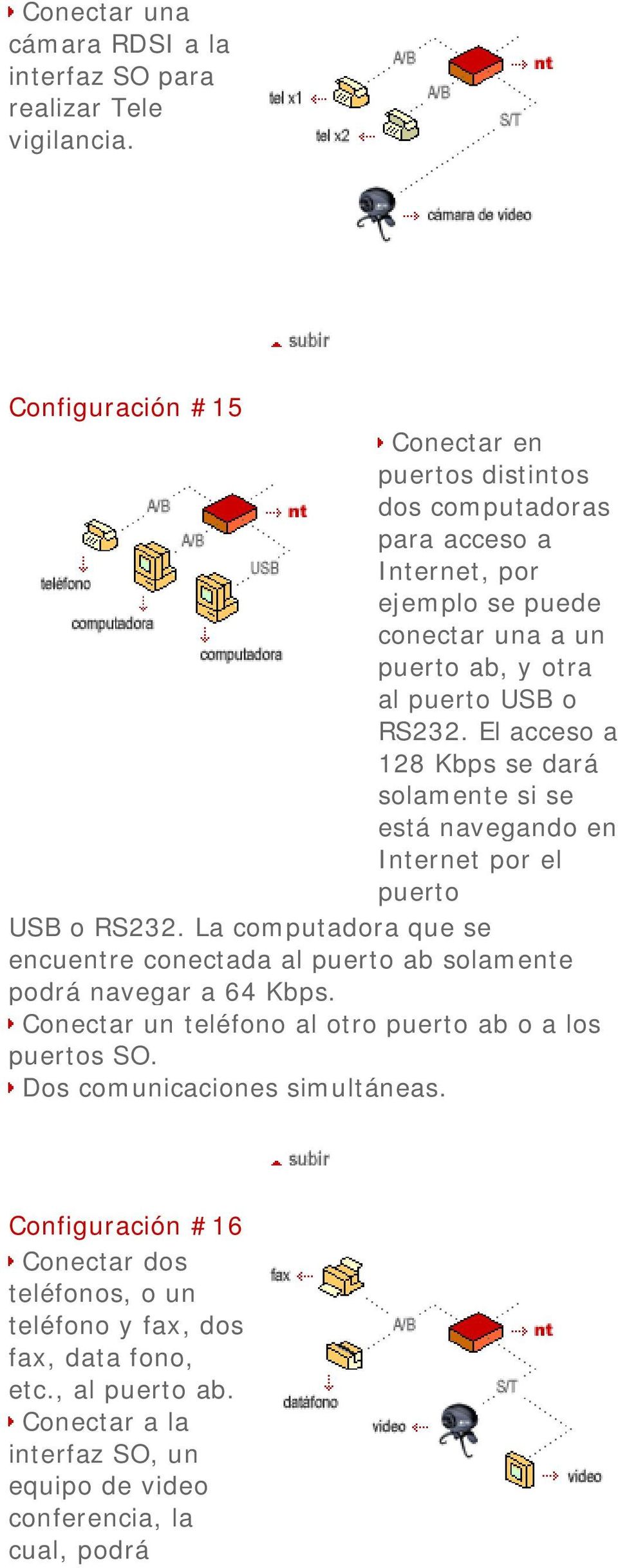 USB o RS232. El acceso a Internet por el puerto USB o RS232. La computadora que se encuentre conectada al puerto ab solamente podrá navegar a 64 Kbps.