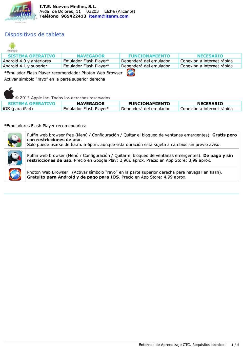 Browser Activar símbolo rayo en la parte superior derecha 2013 Apple Inc. Todos los derechos reservados.