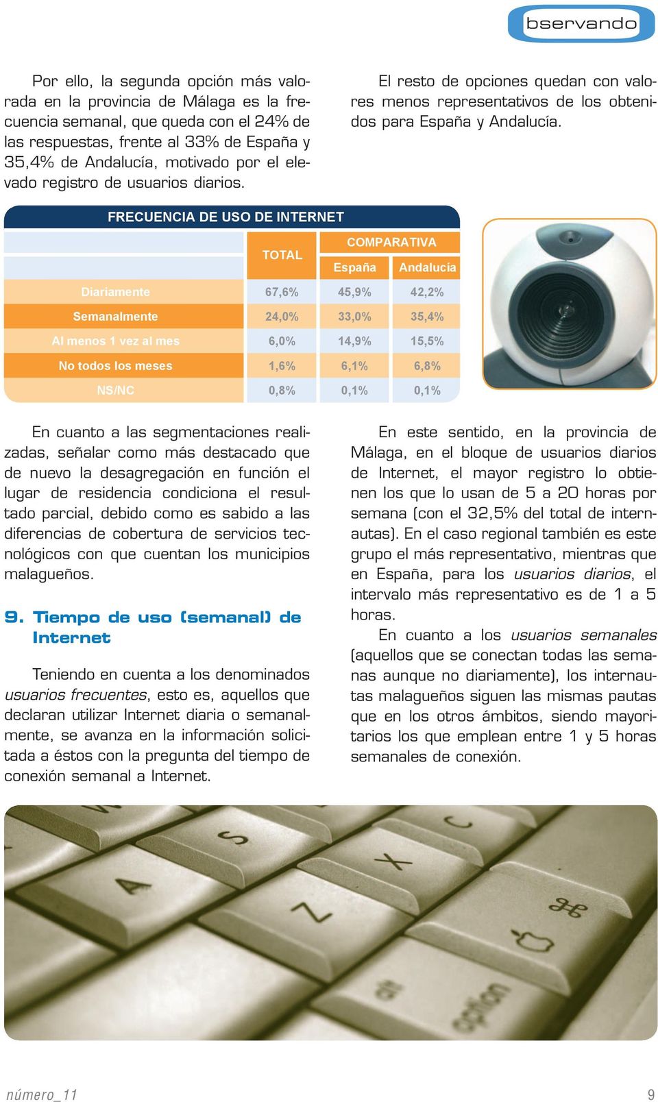 FRECUENCIA DE USO DE INTERNET TOTAL COMPARATIVA España Andalucía Diariamente 67,6% 45,9% 42,2% Semanalmente 24,0% 33,0% 35,4% Al menos 1 vez al mes 6,0% 14,9% 15,5% No todos los meses 1,6% 6,1% 6,8%