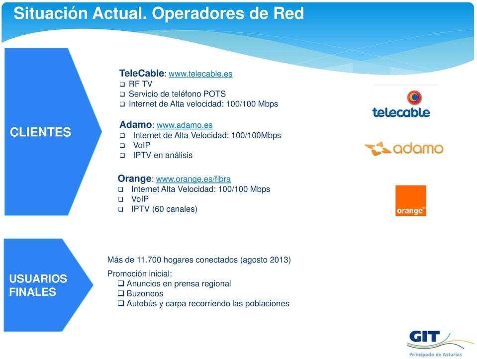 es CLIENTES Internet de Alta Velocidad: 100/100Mbps VoIP IPTV en análisis O Orange: www.orange.