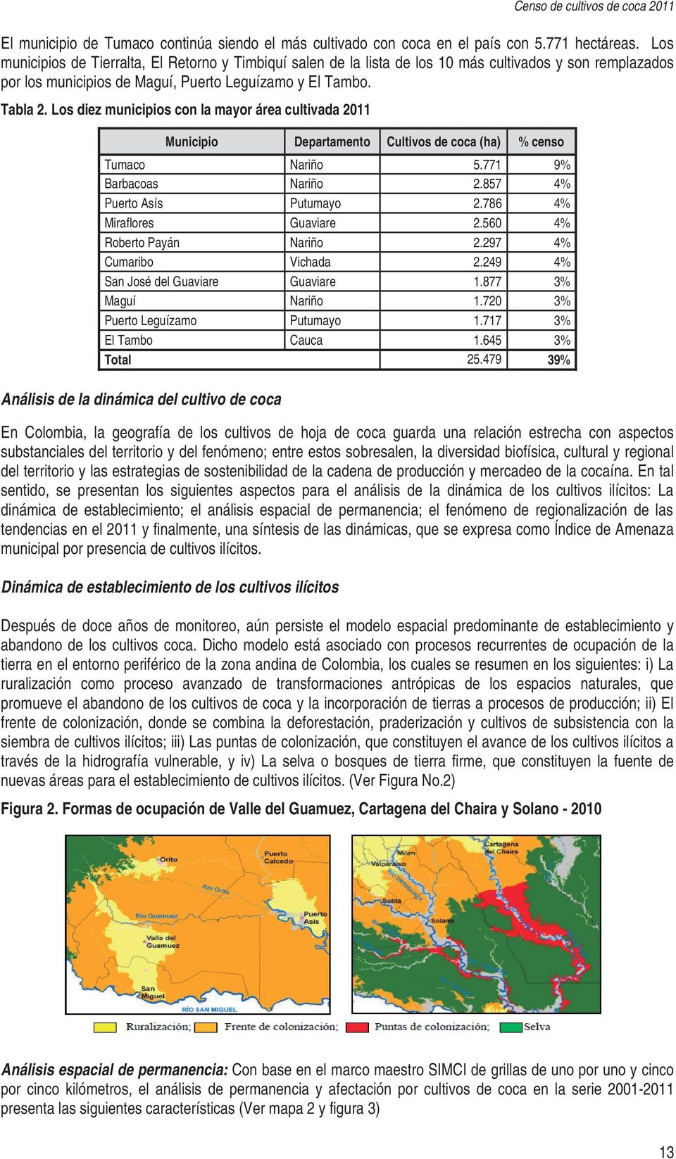 Los diez municipios con la mayor área cultivada 2011 Municipio Departamento Cultivos de coca (ha) % censo Tumaco Nariño 5.771 9% Barbacoas Nariño 2.857 4% Puerto Asís Putumayo 2.