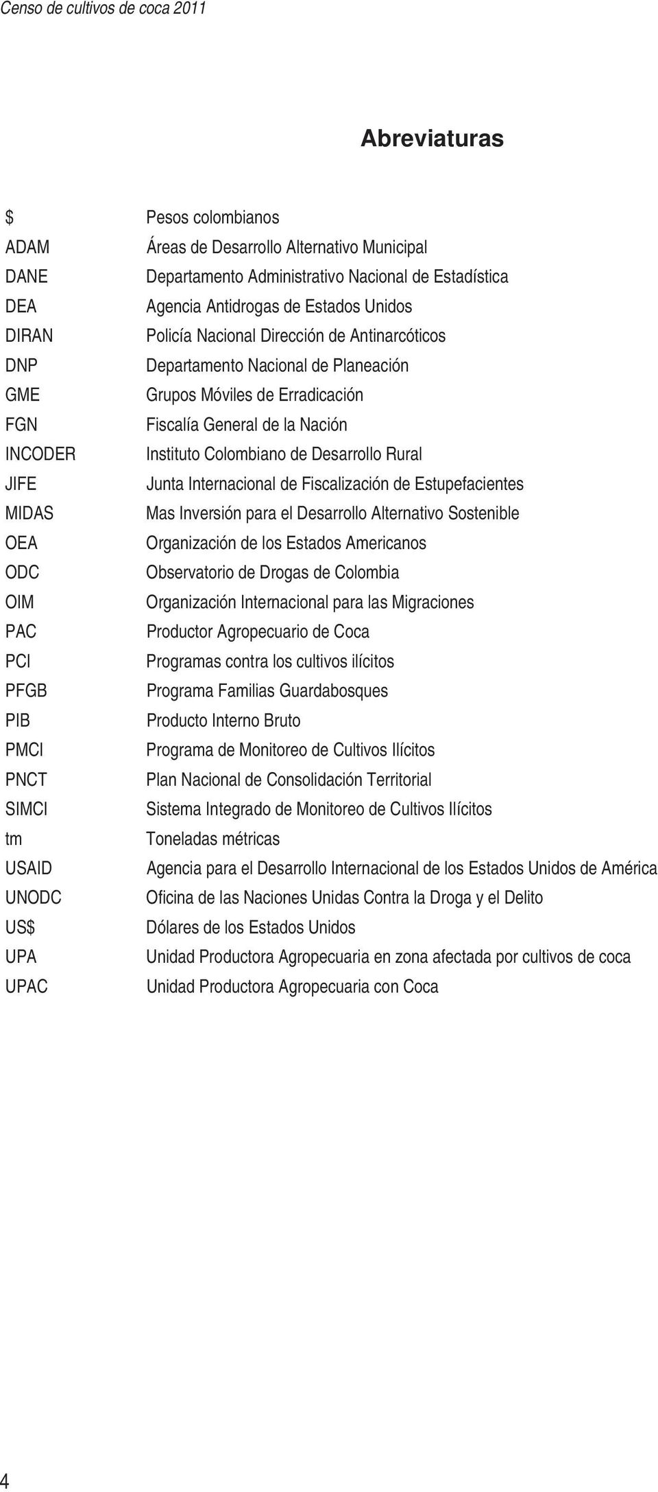 Junta Internacional de Fiscalización de Estupefacientes MIDAS Mas Inversión para el Desarrollo Alternativo Sostenible OEA Organización de los Estados Americanos ODC Observatorio de Drogas de Colombia