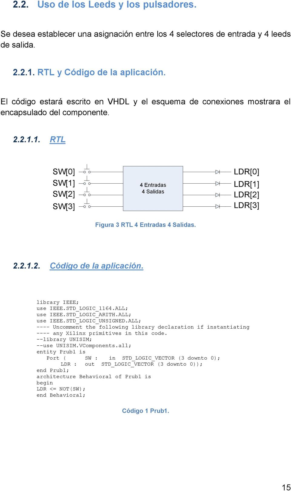 1. RTL SW[0] SW[1] SW[2] SW[3] 4 Entradas 4 Salidas LDR[0] LDR[1] LDR[2] LDR[3] Figura 3 RTL 4 Entradas 4 Salidas. 2.2.1.2. Código de la aplicación. library IEEE; use IEEE.STD_LOGIC_1164.