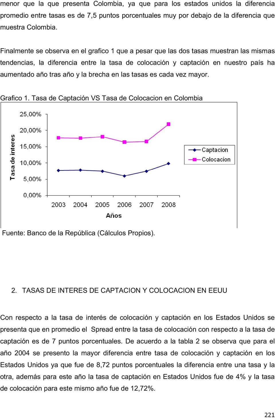 la brecha en las tasas es cada vez mayor. Grafico 1. Tasa de Captación VS Tasa de Colocacion en Colombia Fuente: Banco de la República (Cálculos Propios). 2.