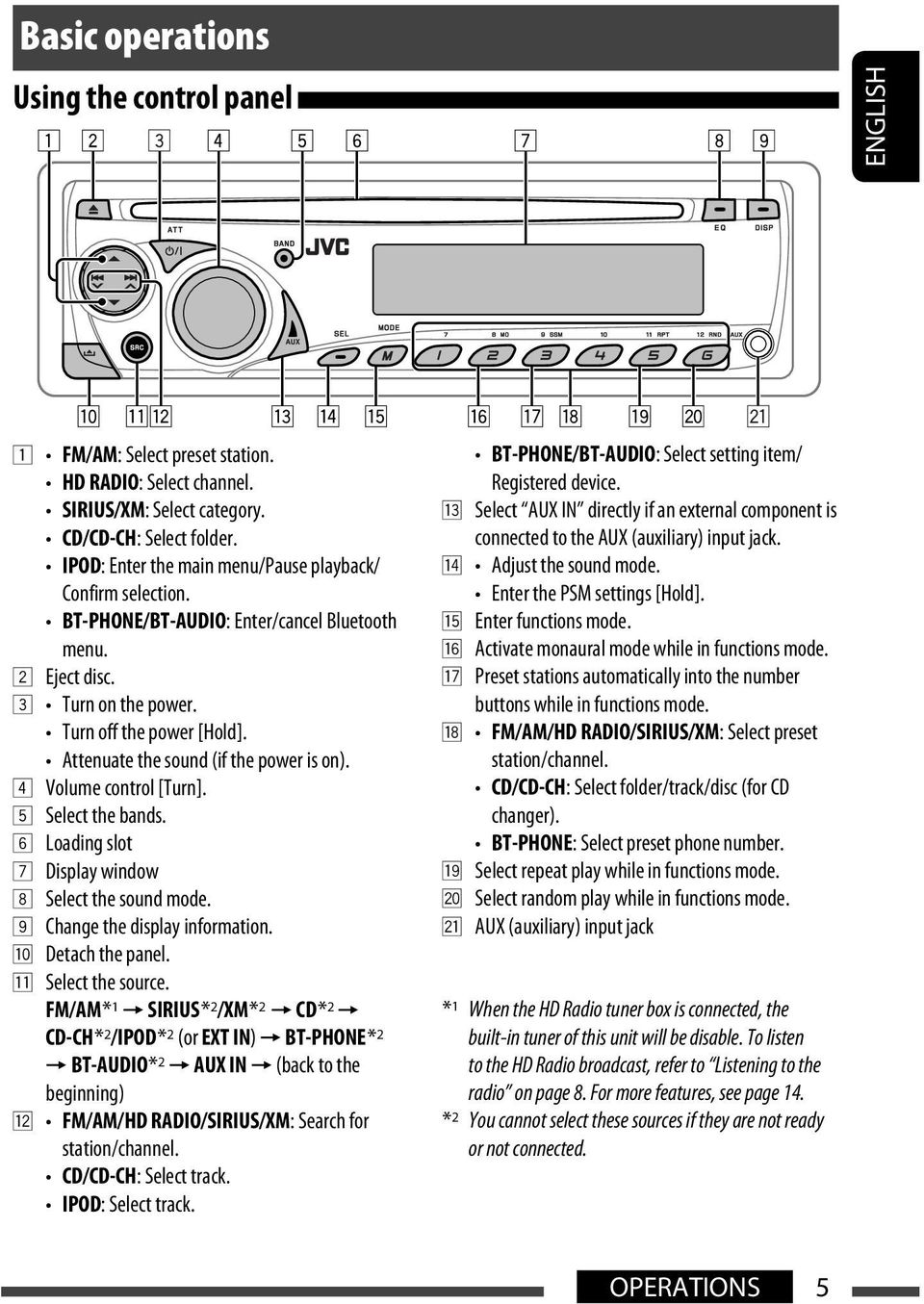 Attenuate the sound (if the power is on). 4 Volume control [Turn]. 5 Select the bands. 6 Loading slot 7 Display window 8 Select the sound mode. 9 Change the display information. p Detach the panel.