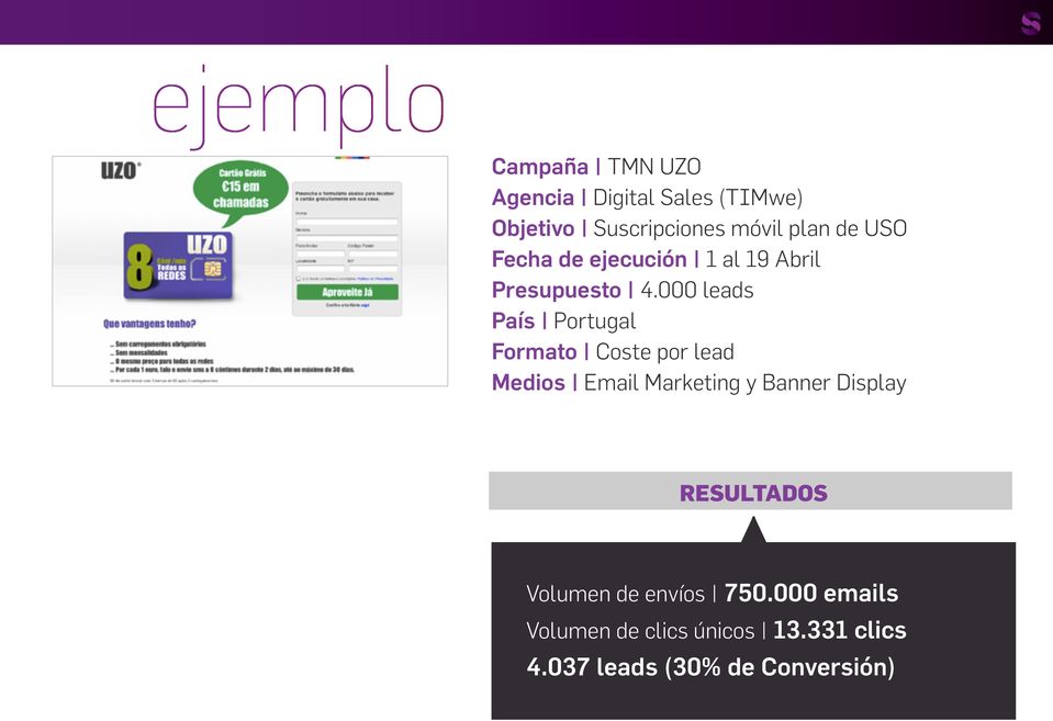000 leads País Portugal Formato Coste por lead Medios Email Marketing y Banner