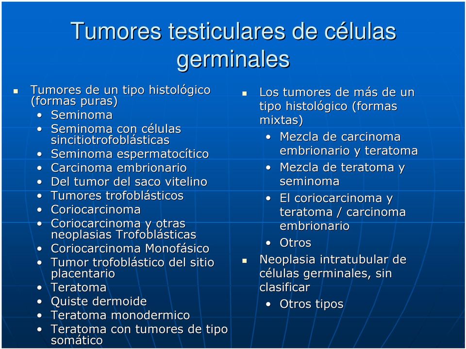 del sitio placentario Teratoma Quiste dermoide Teratoma monodermico Teratoma con tumores de tipo somático Los tumores de más m s de un tipo histológico (formas mixtas) Mezcla de
