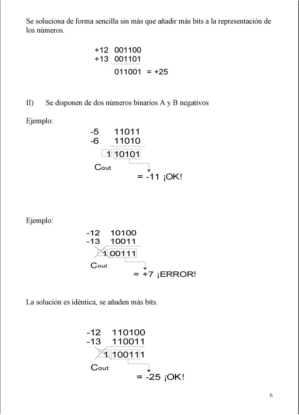 +2 +3 = +25 II) Se disponen de dos números binarios A y B negativos
