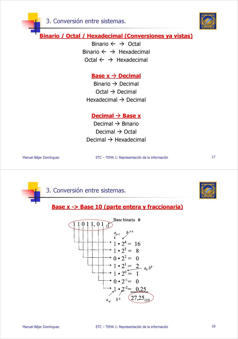 Hexadecimal Octal Hexadecimal Base x Decimal Binario Decimal Octal Decimal Hexadecimal