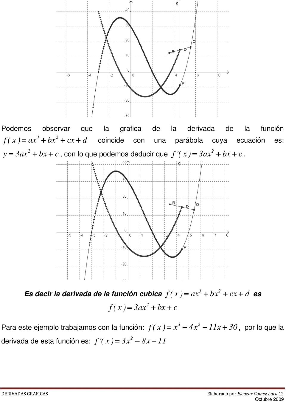 Es decir la derivada de la función cubica 3 f (x) = ax + bx + cx+ d es f ( x ) = 3ax + bx + c Para este ejemplo trabajamos