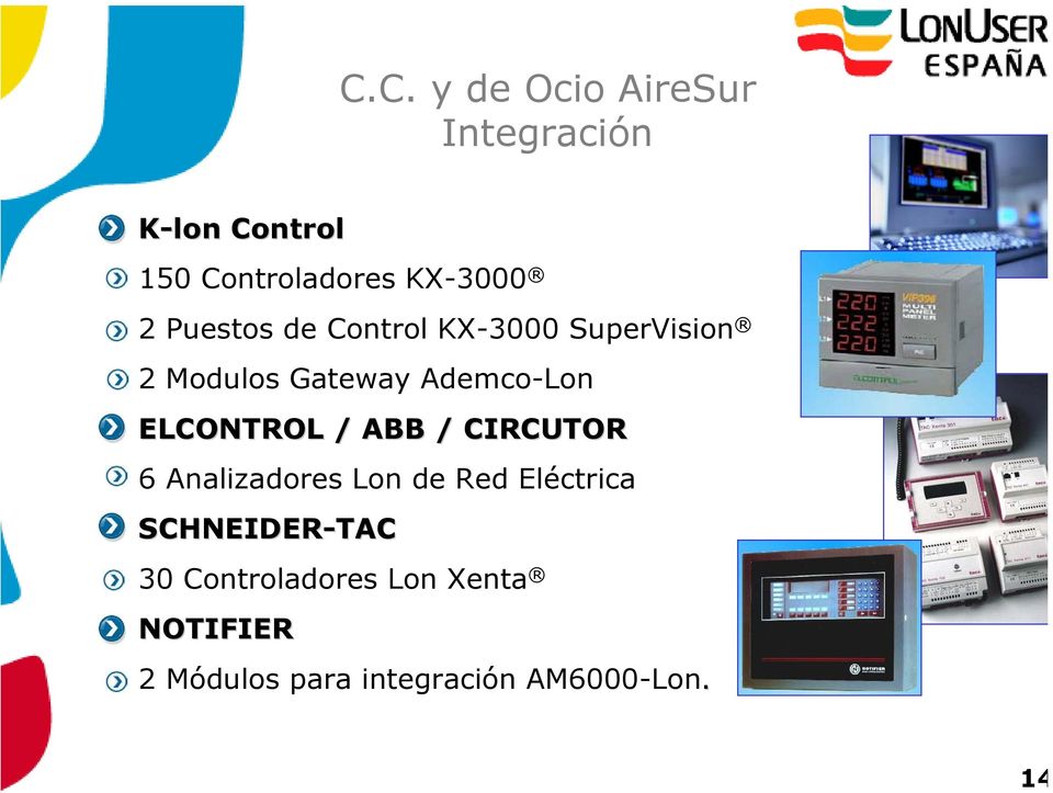 Ademco-Lon ELCONTROL / ABB / CIRCUTOR 6 Analizadores Lon de Red Eléctrica
