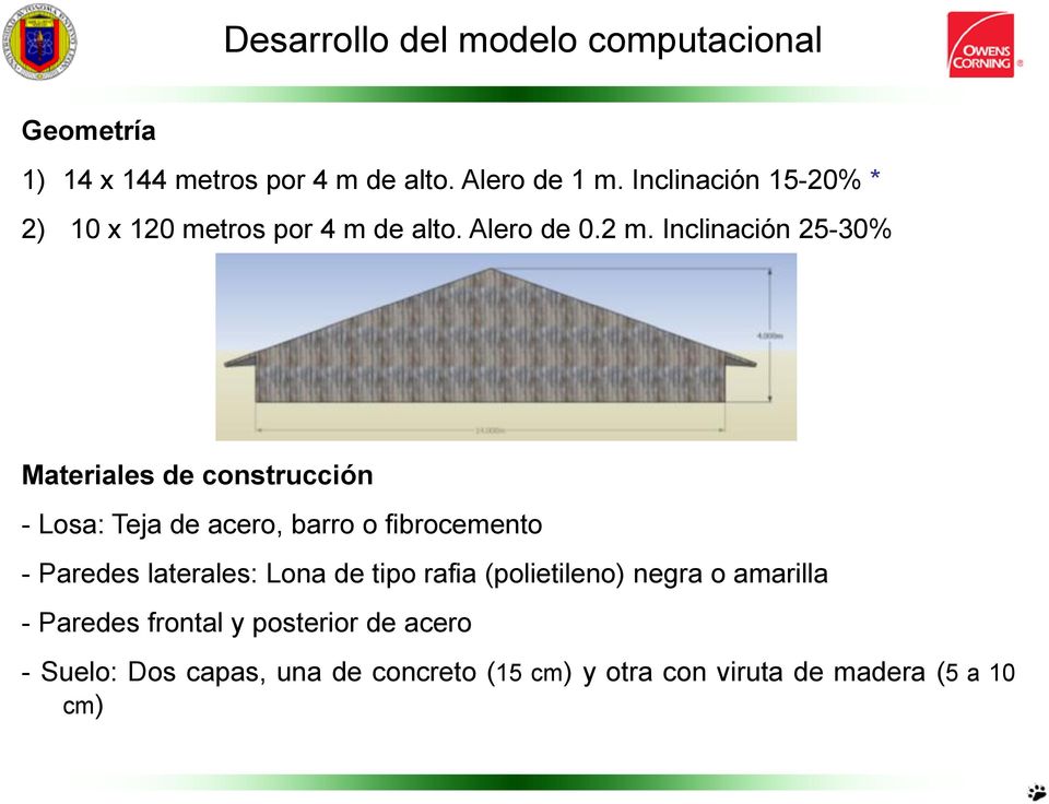 Inclinación 25-30% Materiales de construcción - Losa: Teja de acero, barro o fibrocemento - Paredes laterales: