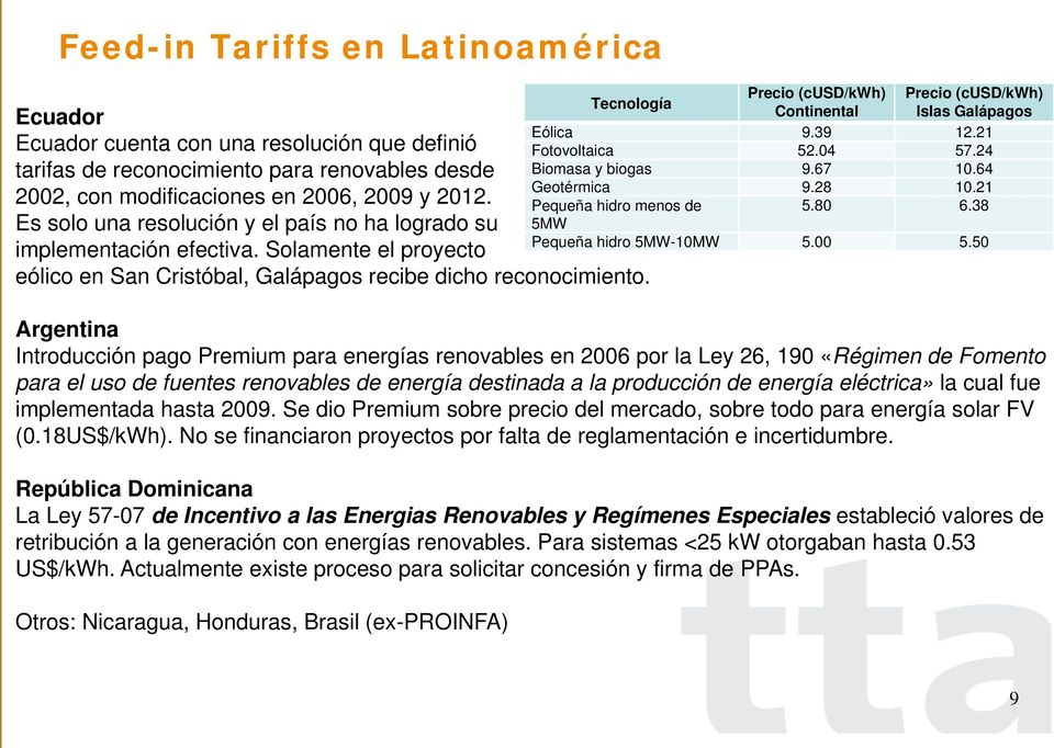 Argentina Introducción pago Premium para energías renovables en 2006 por la Ley 26, 190 «Régimen de Fomento para el uso de fuentes renovables de energía destinada a la producción de energía