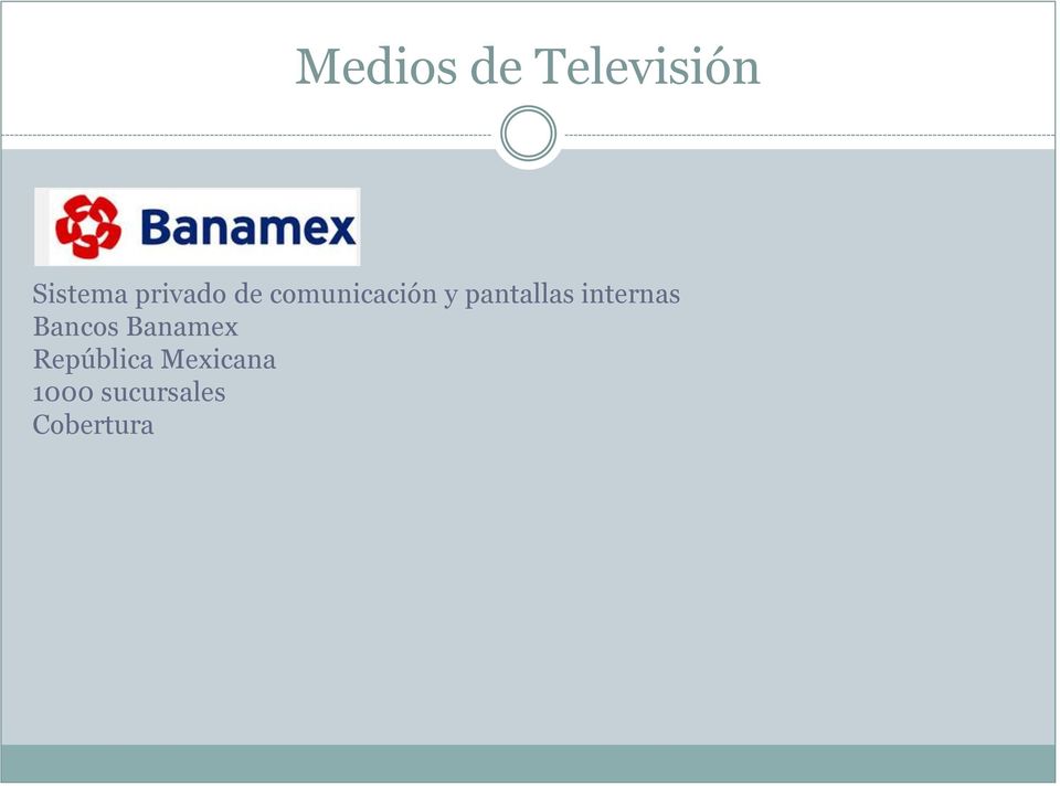 internas Bancos Banamex