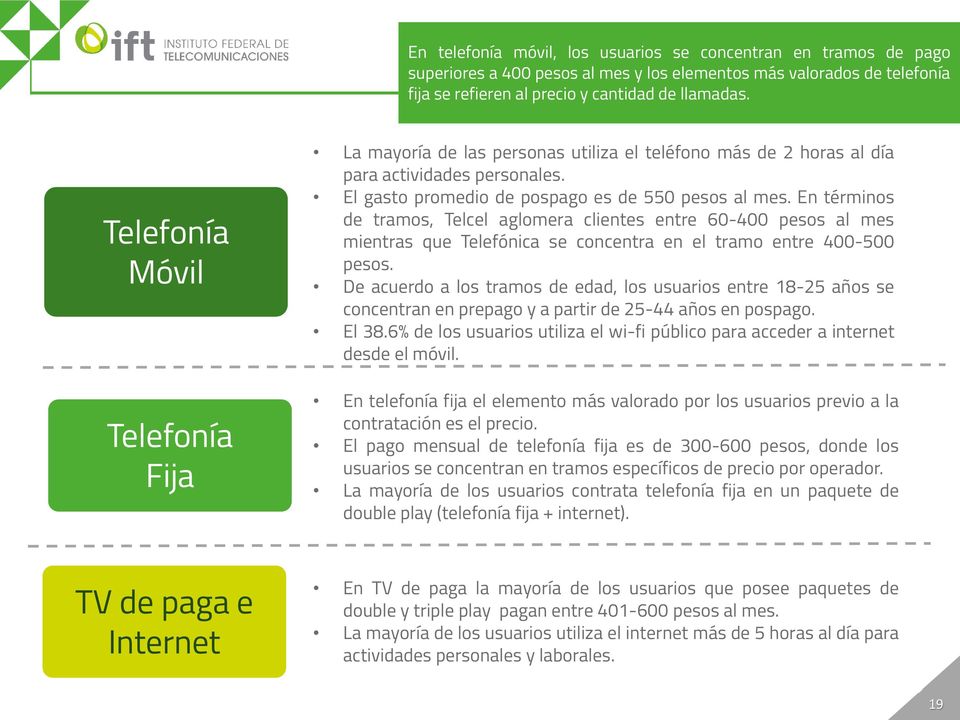 En términos de tramos, Telcel aglomera clientes entre 60-400 pesos al mes mientras que Telefónica se concentra en el tramo entre 400-500 pesos.