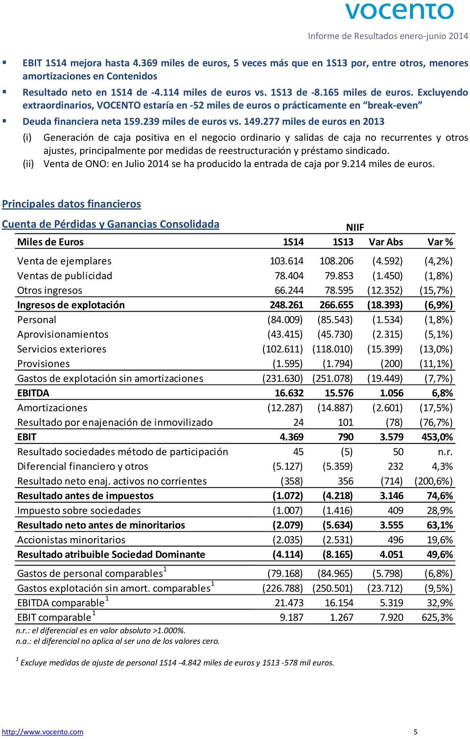149.277 miles de euros en 2013 (i) Generación de caja positiva en el negocio ordinario y salidas de caja no recurrentes y otros ajustes, principalmente por medidas de reestructuración y préstamo