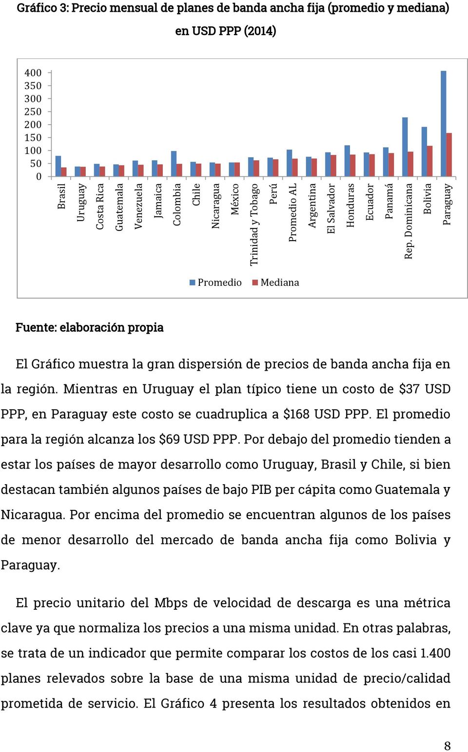 dispersión de precios de banda ancha fija en la región. Mientras en Uruguay el plan típico tiene un costo de $37 USD PPP, en Paraguay este costo se cuadruplica a $168 USD PPP.
