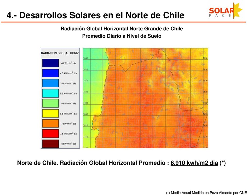 Suelo Norte de Chile. Radiación Global Horizontal Promedio : 6.