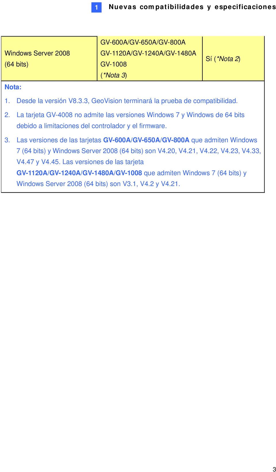 La tarjeta GV-4008 no admite las versiones Windows 7 y Windows de 64 bits debido a limitaciones del controlador y el firmware. 3.