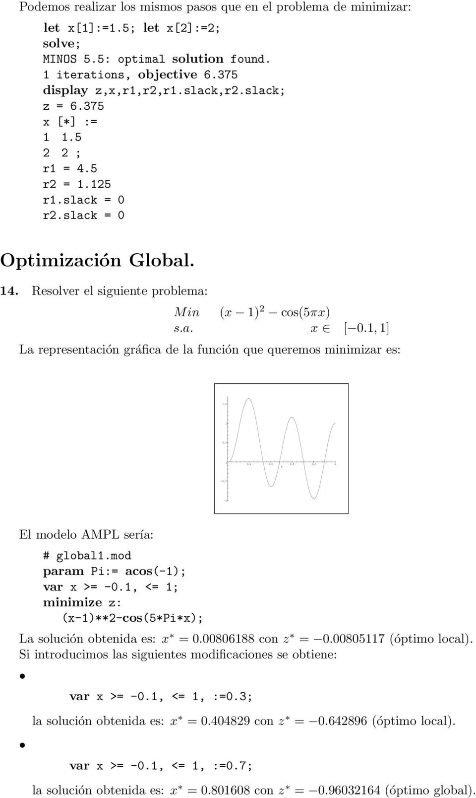 1, 1] La representación gráfica de la función que queremos minimizar es: 1.5 1 0.5 0 0.2 0.4 0.6 0.8 1 x -0.5-1 El modelo AMPL sería: # global1.mod param Pi:= acos(-1); var x >= -0.