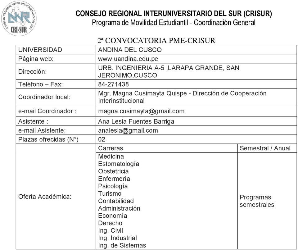 Magna Cusimayta Quispe - Dirección de Cooperación Interinstitucional e-mail Coordinador : magna.