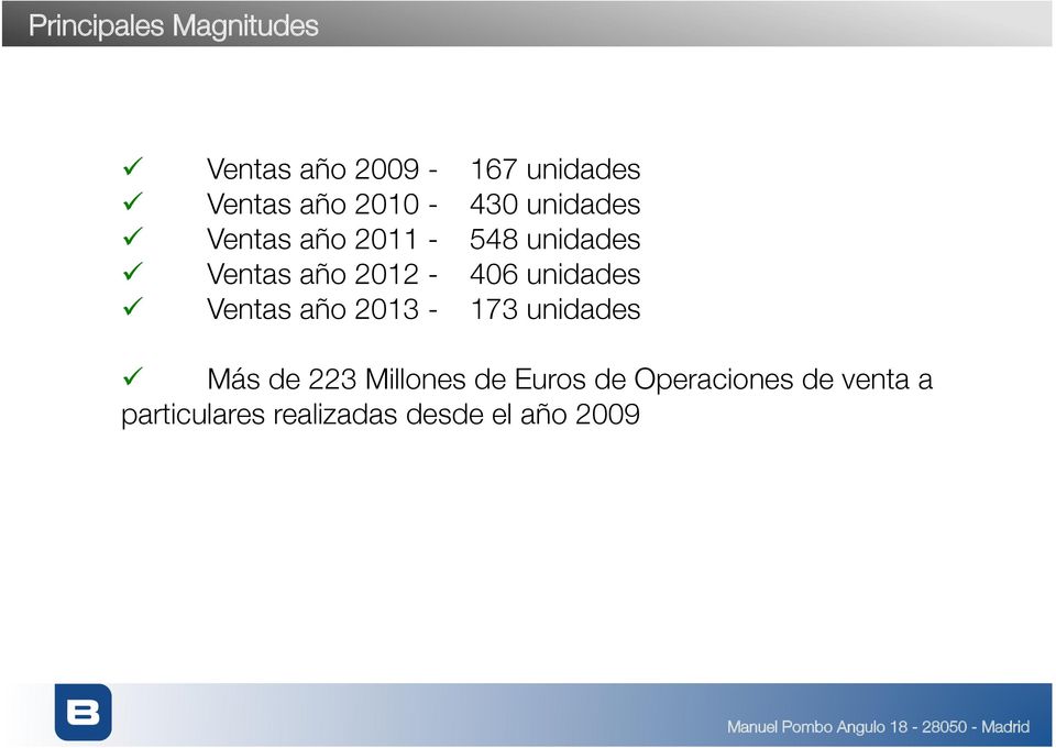 2012-406 unidades " Ventas año 2013-173 unidades " Más de 223