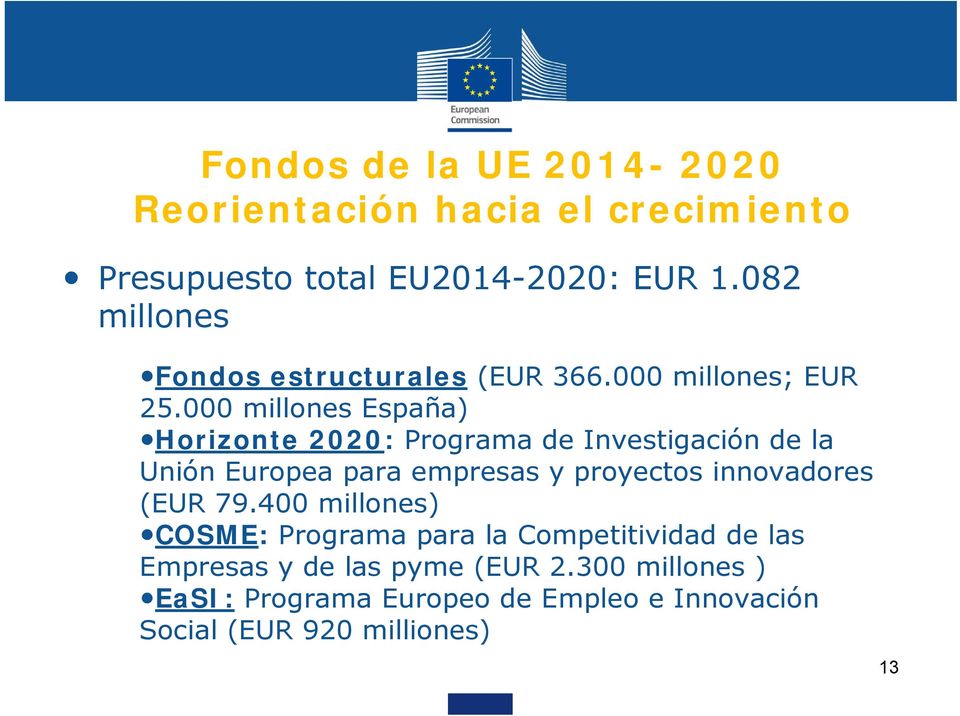 000 millones España) Horizonte 2020: Programa de Investigación de la Unión Europea para empresas y proyectos