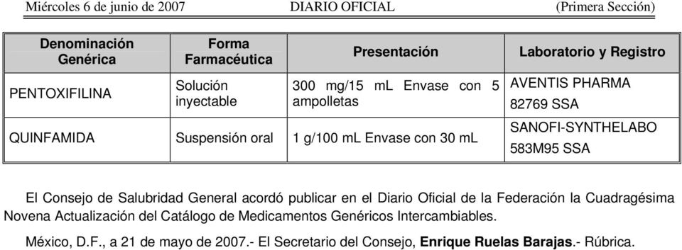 Diario Oficial de la Federación la Cuadragésima Novena Actualización del Catálogo de Medicamentos
