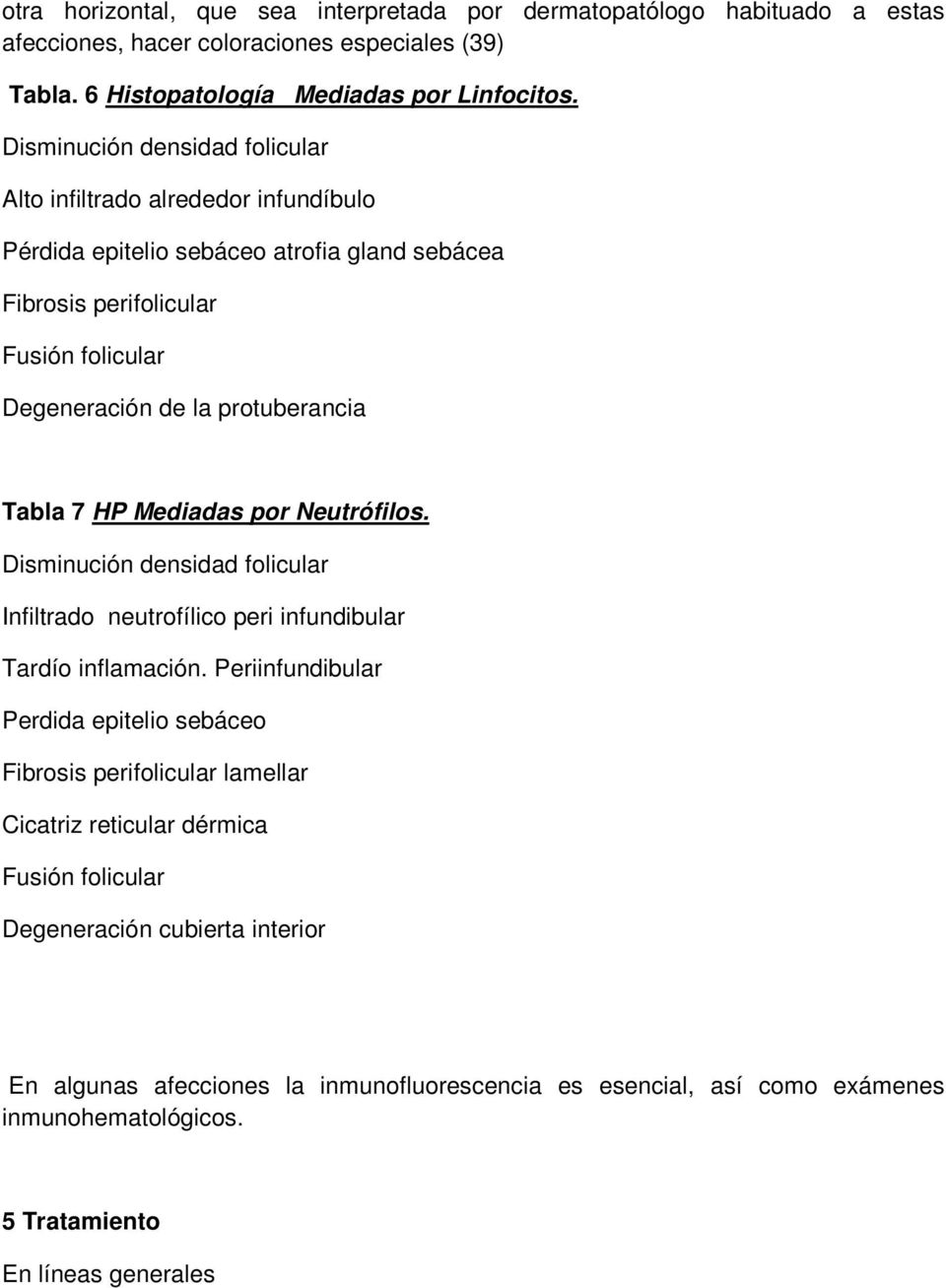 Tabla 7 HP Mediadas por Neutrófilos. Disminución densidad folicular Infiltrado neutrofílico peri infundibular Tardío inflamación.