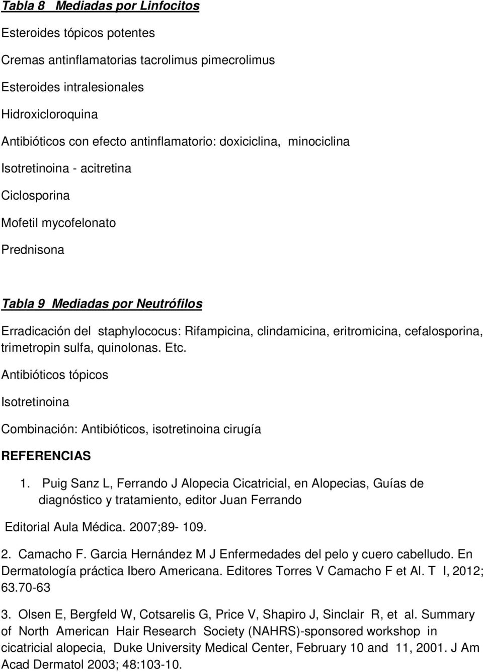 eritromicina, cefalosporina, trimetropin sulfa, quinolonas. Etc. Antibióticos tópicos Isotretinoina Combinación: Antibióticos, isotretinoina cirugía REFERENCIAS 1.