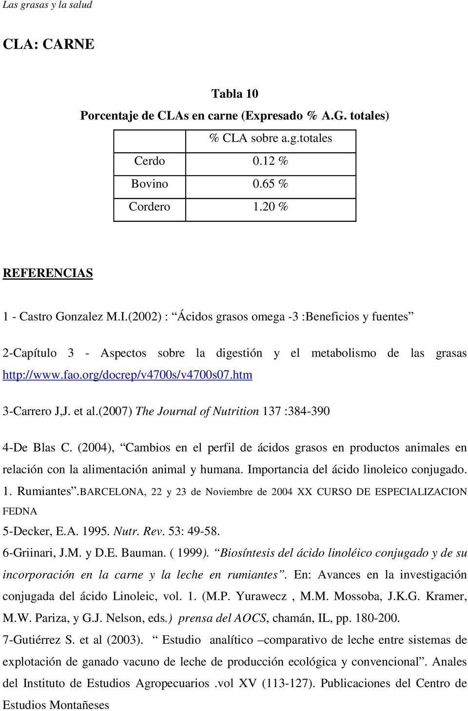 htm 3-Carrero J,J. et al.(2007) The Journal of Nutrition 137 :384-390 4-De Blas C. (2004), Cambios en el perfil de ácidos grasos en productos animales en relación con la alimentación animal y humana.
