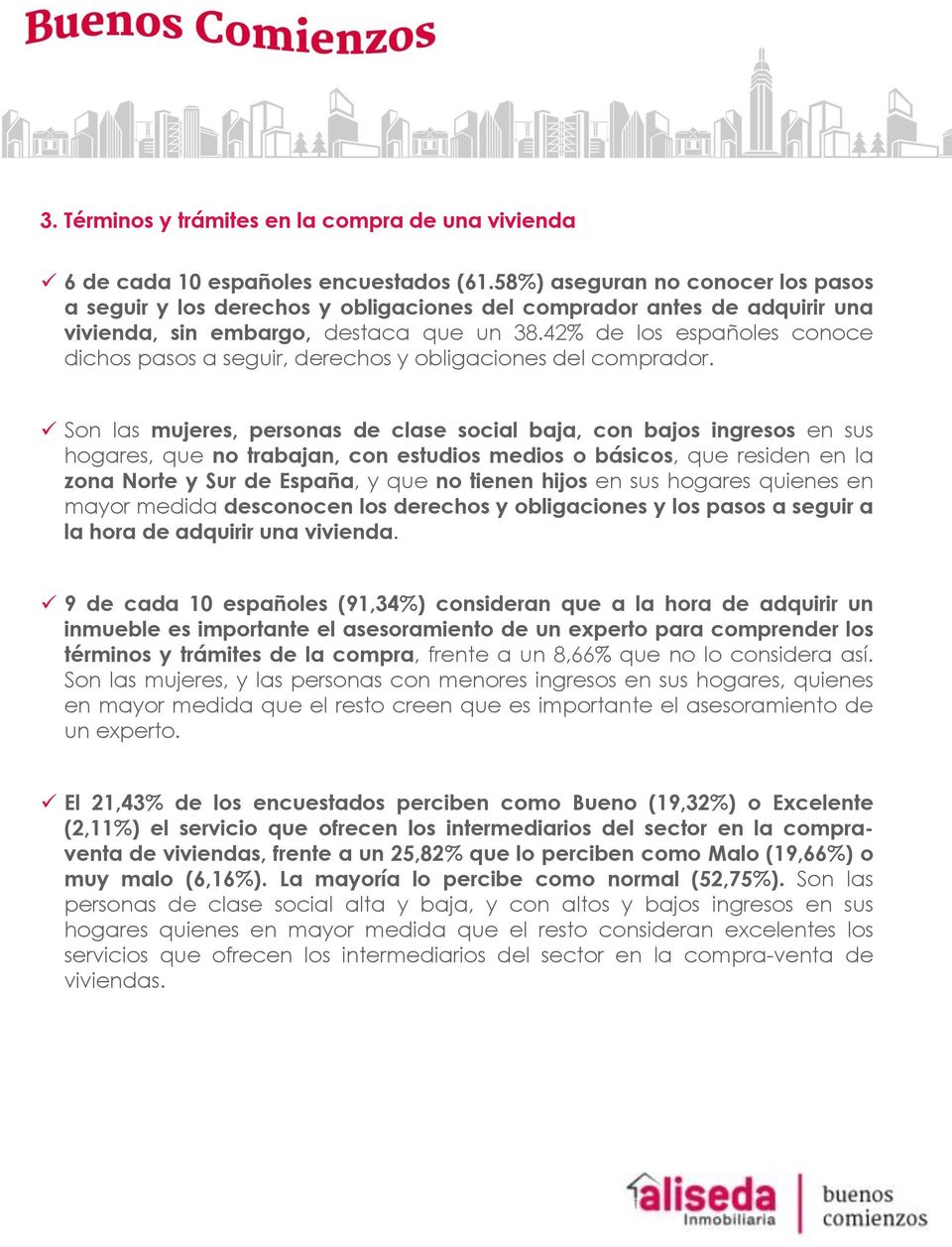 42% de los españoles conoce dichos pasos a seguir, derechos y obligaciones del comprador.