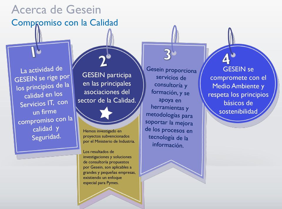 GESEIN se compromete con el Medio Ambiente y respeta los principios básicos de sostenibilidad Hemos investigado en