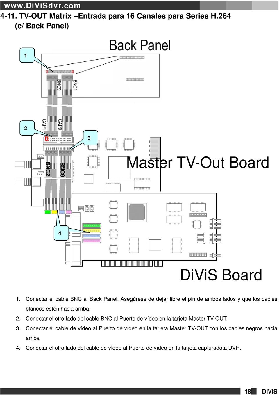 Conectar el otro lado del cable BNC al Puerto de vídeo en la tarjeta Master TV-OUT. 3.