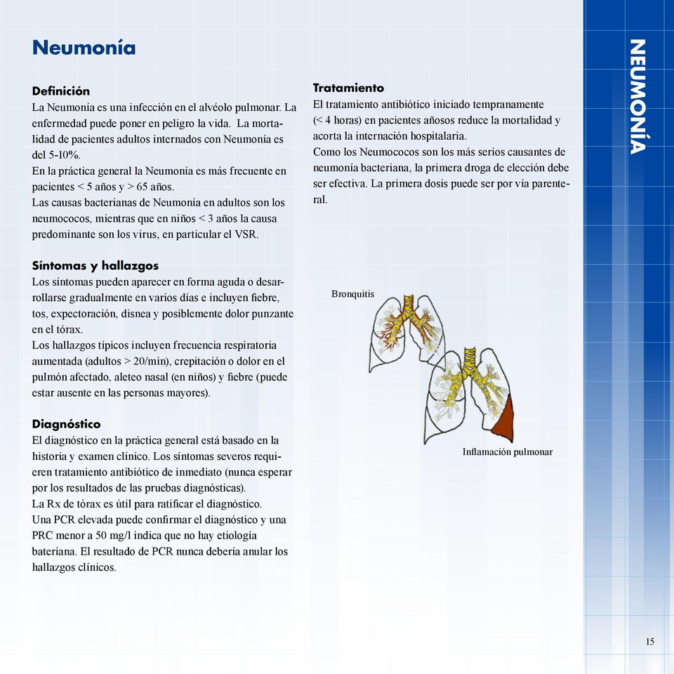 Las causas bacterianas de Neumonía en adultos son los neumococos, mientras que en niños < 3 años la causa predominante son los virus, en particular el VSR.