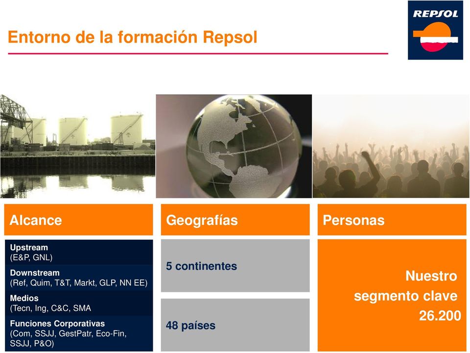 C&C, SMA Funciones Corporativas (Com, SSJJ, GestPatr, Eco-Fin,