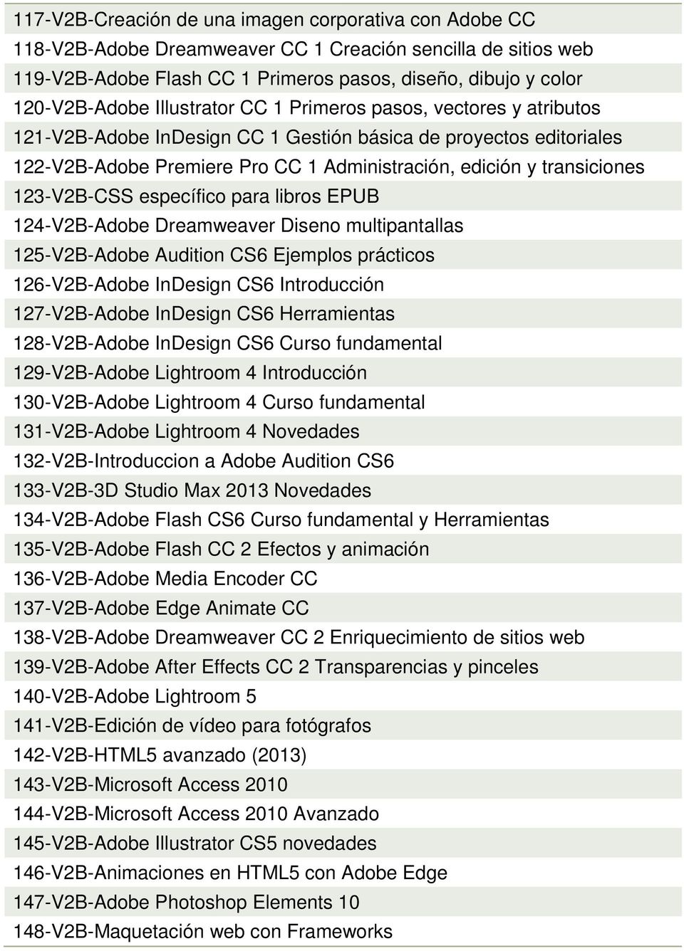 123-V2B-CSS específico para libros EPUB 124-V2B-Adobe Dreamweaver Diseno multipantallas 125-V2B-Adobe Audition CS6 Ejemplos prácticos 126-V2B-Adobe InDesign CS6 Introducción 127-V2B-Adobe InDesign