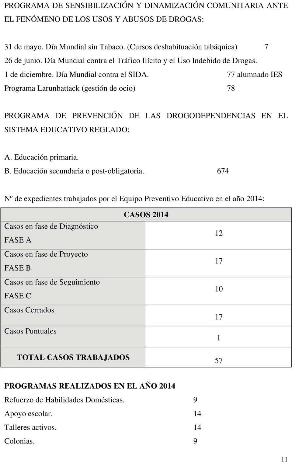 77 alumnado IES Programa Larunbattack (gestión de ocio) 78 PROGRAMA DE PREVENCIÓN DE LAS DROGODEPENDENCIAS EN EL SISTEMA EDUCATIVO REGLADO: A. Educación primaria. B.
