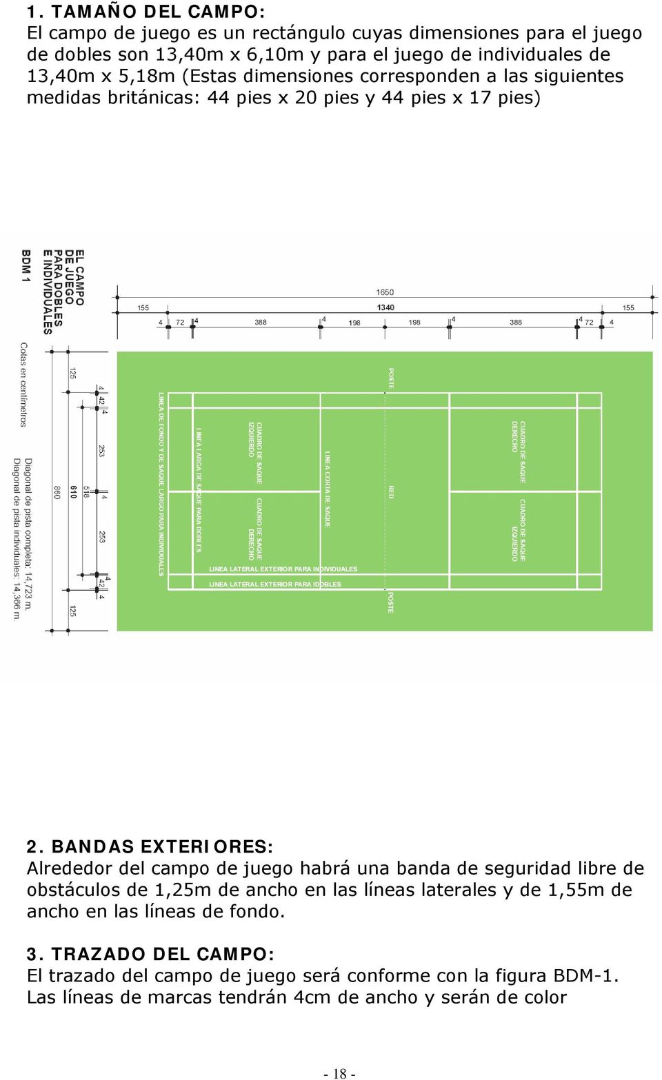 BANDAS EXTERIORES: Alrededor del campo de juego habrá una banda de seguridad libre de obstáculos de 1,25m de ancho en las líneas laterales y de 1,55m de