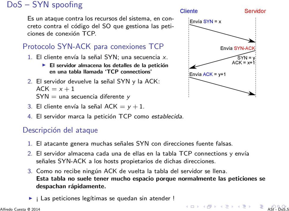 El servidor almacena los detalles de la petición en una tabla llamada TCP connections 2. El servidor devuelve la señal SYN y la ACK: ACK = x + 1 SYN = una secuencia diferente y 3.